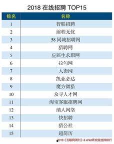 国产资源分类在线看,一站式影视娱乐盛宴